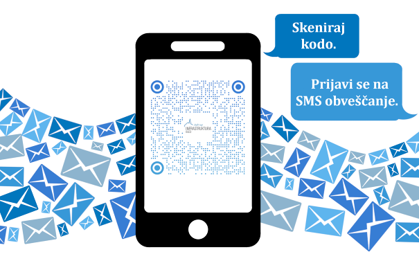 SMS obvescanje